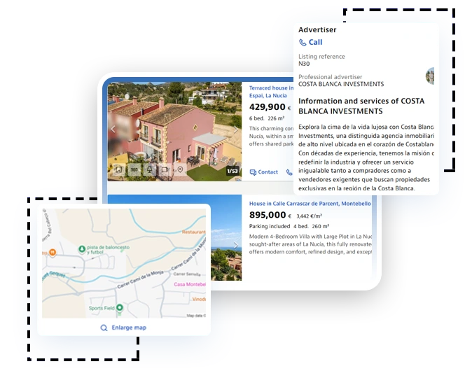 Idealista Real Estate Dataset Europe